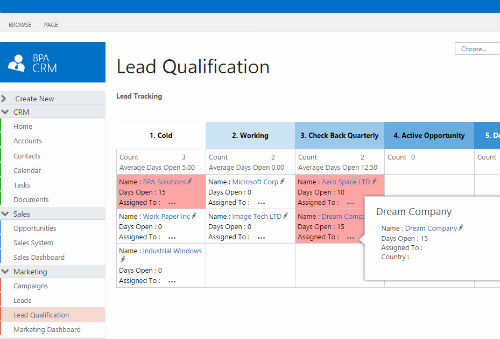 Deploy a Professional Lead Nurturing Solution - Innovative Software ...