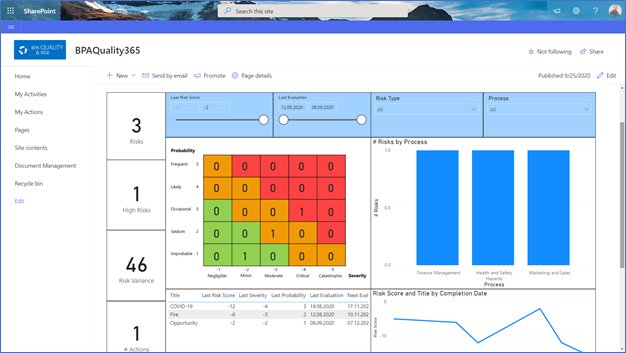 Risk Power BI Report