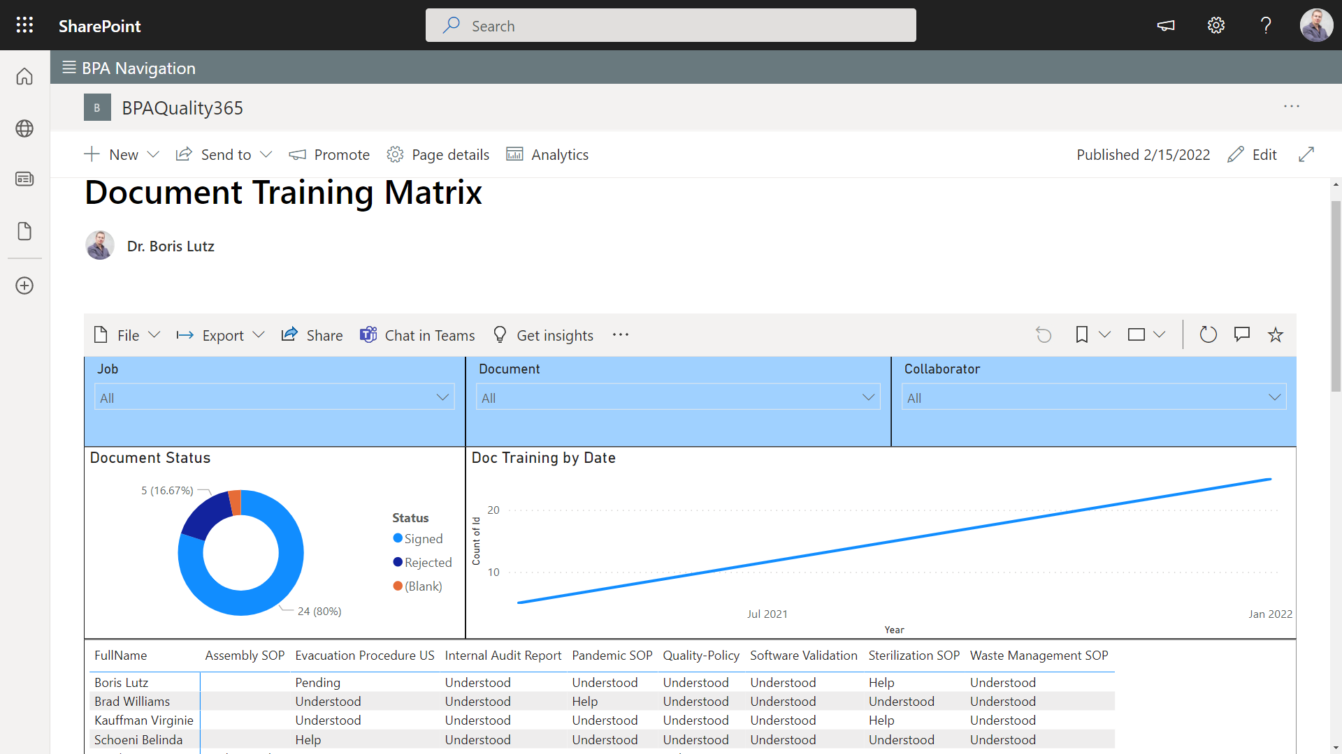 Document Training Matrix