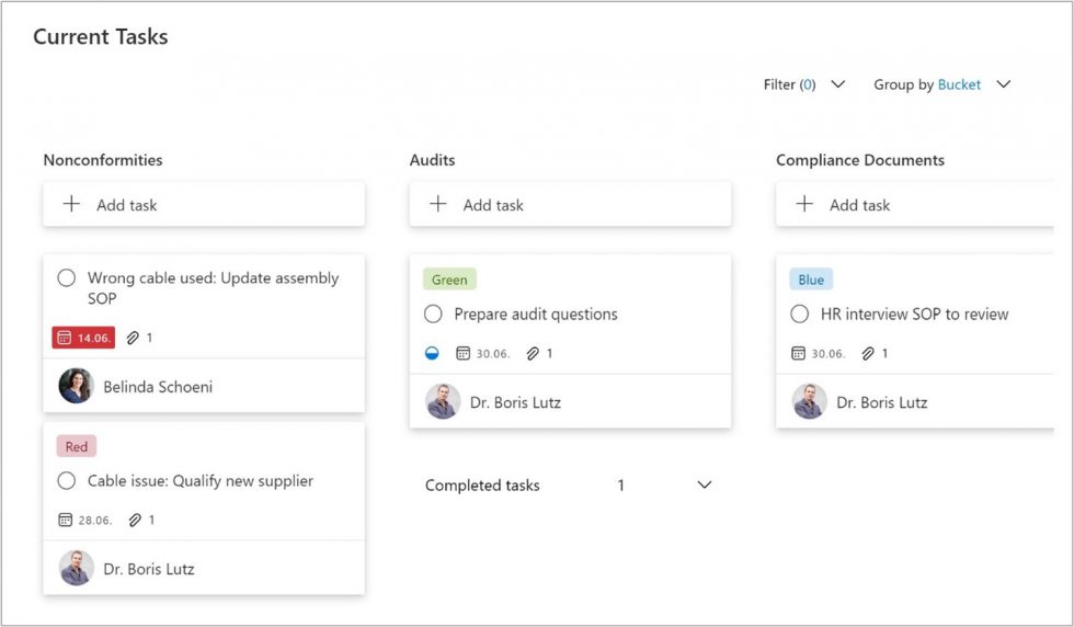 Planner QMS Extensions for Better Task Management